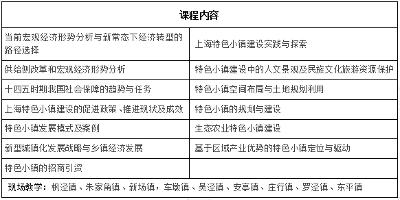 上海交通大学干部培训